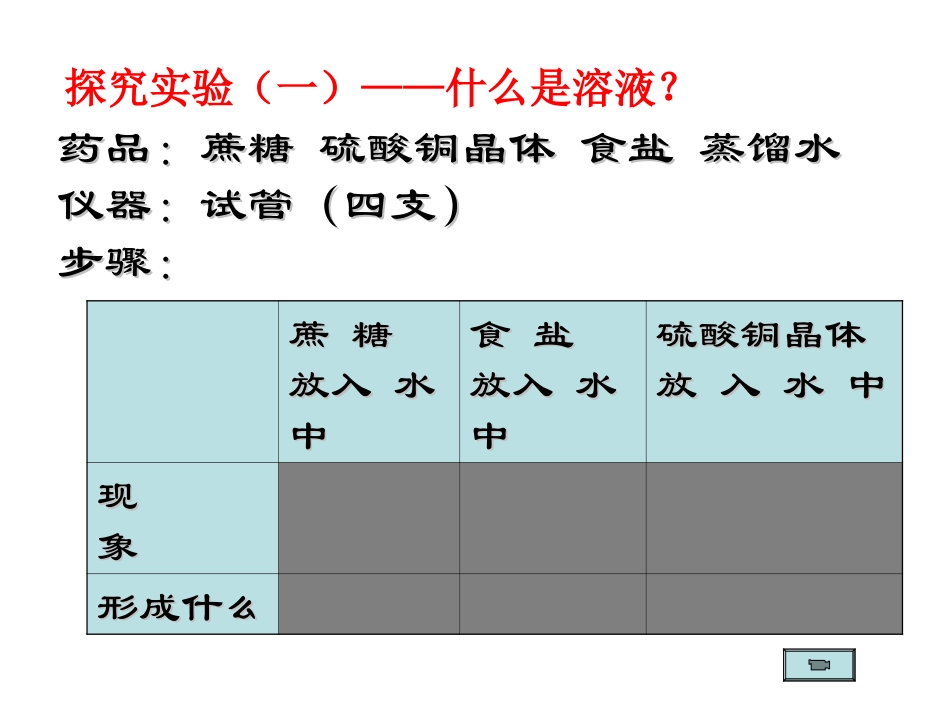 九年级化学溶液的形成1_第2页