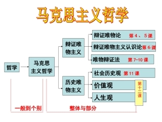 世界的物质性教学设计