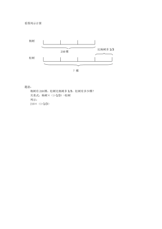 看图列示计算