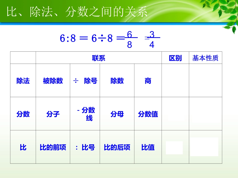 修改后的比的基本性质_第3页