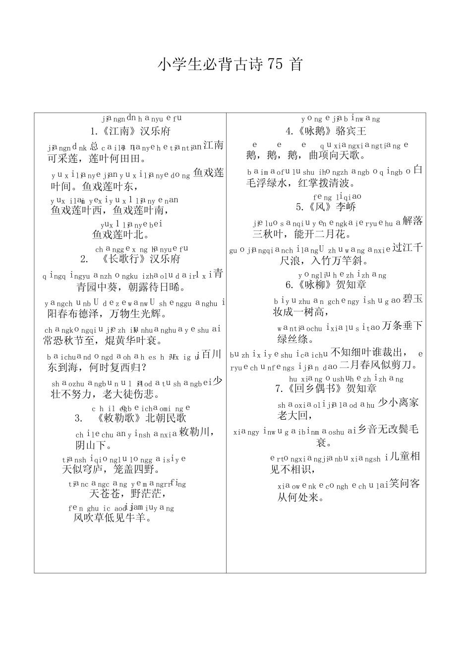 人教小学生必背古诗75首(带拼音打印版) _第1页