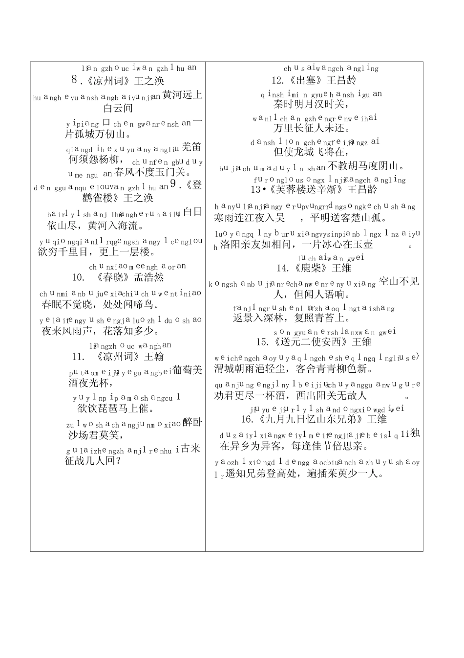 人教小学生必背古诗75首(带拼音打印版) _第2页