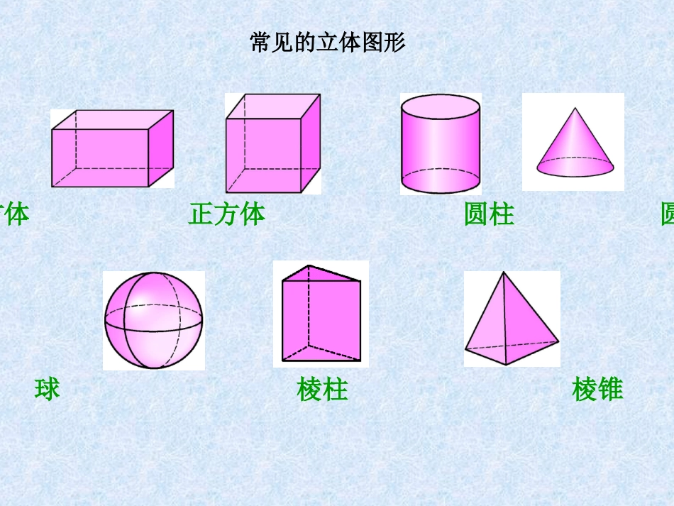 七年级412点、线、面、体_第3页