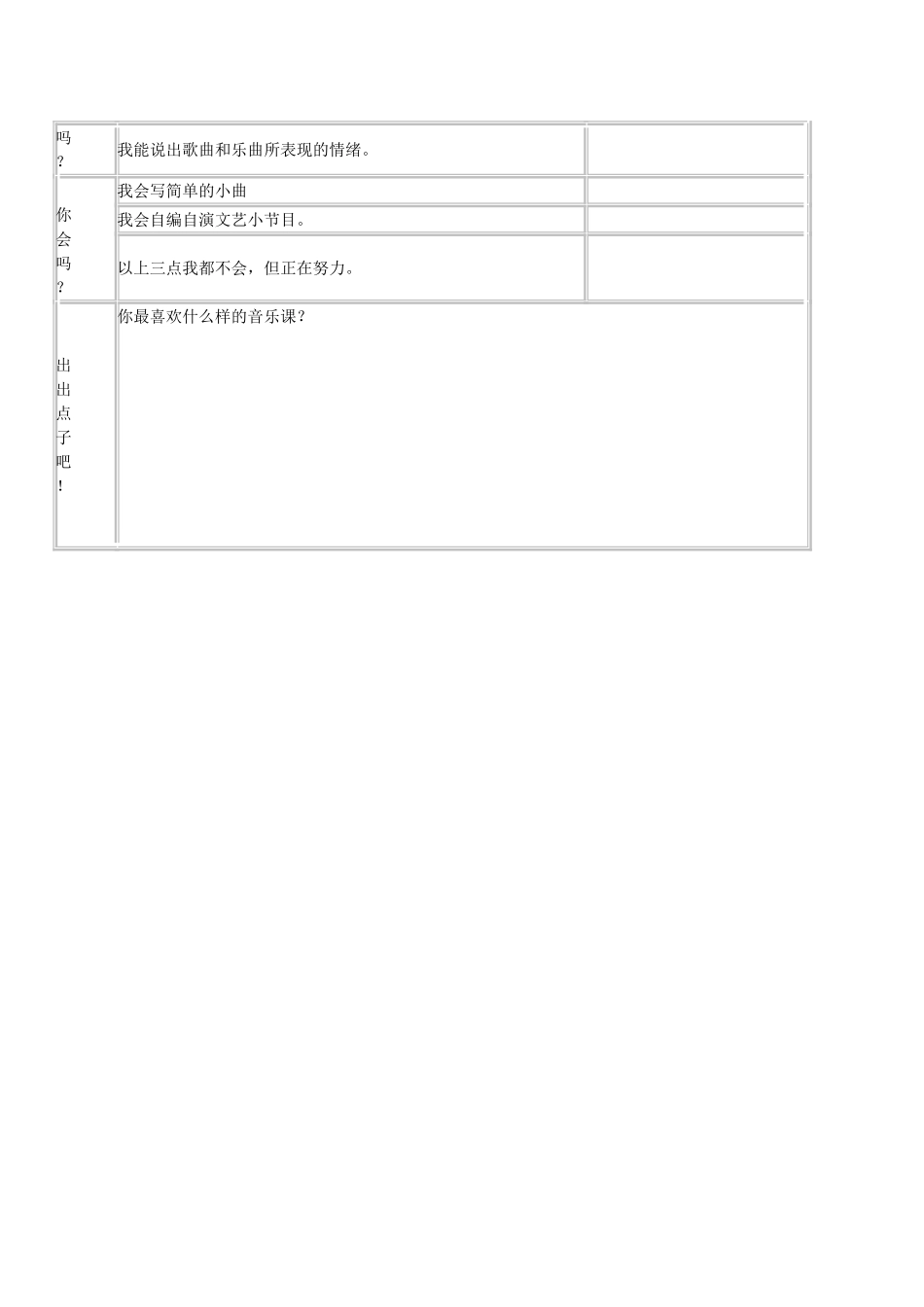 学生音乐综合素质问卷调查表_第2页