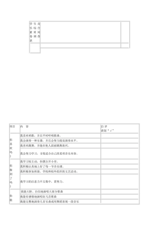 学生音乐综合素质问卷调查表