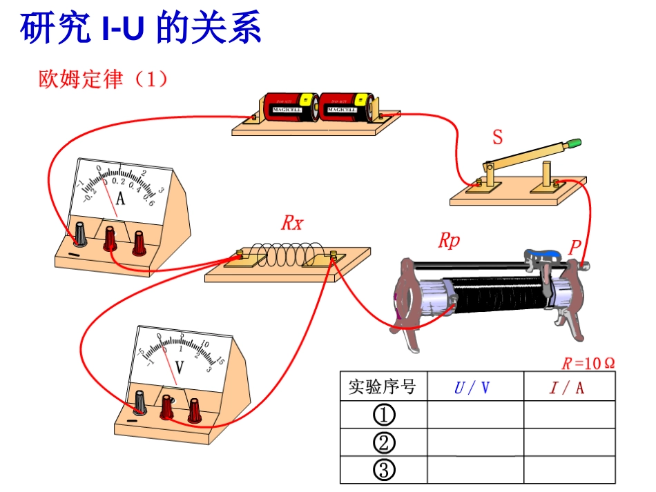 2014年九年级物理全册17-2欧姆定律课件（26张）_第3页