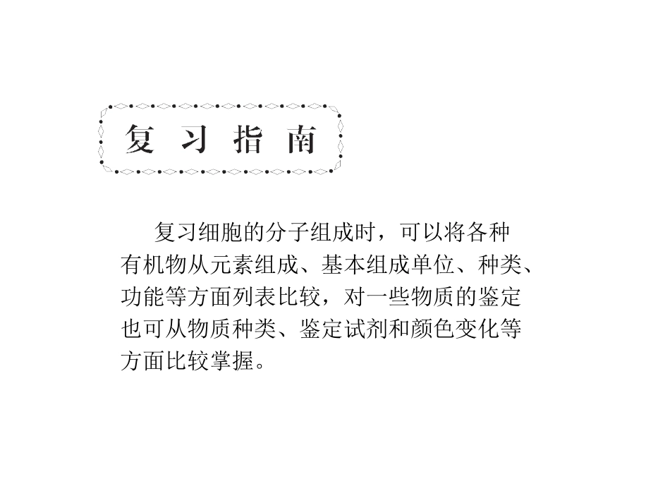 2013高考一轮复习必修111细胞中的水和无机物_第3页