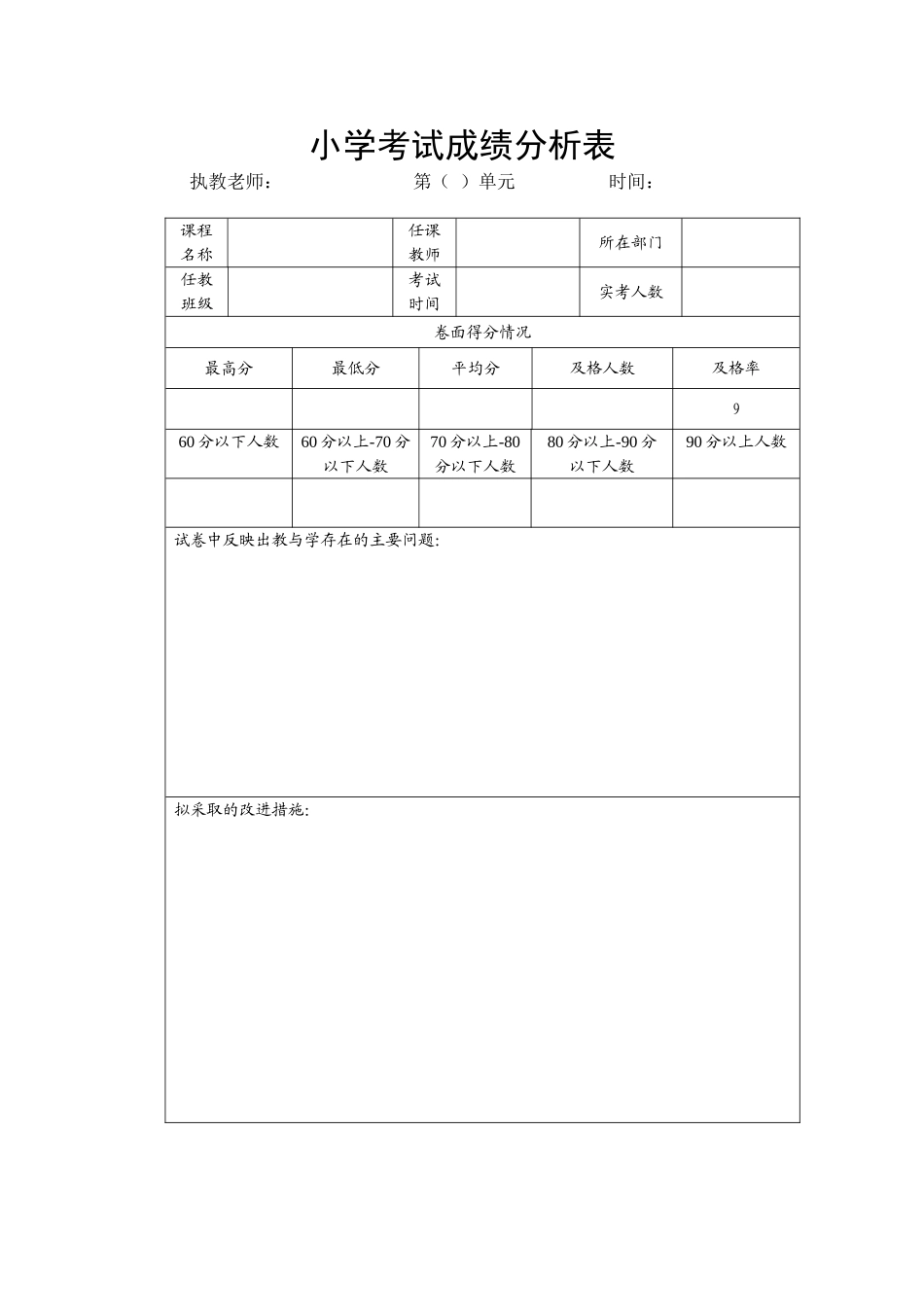小学考试成绩分析表_第1页