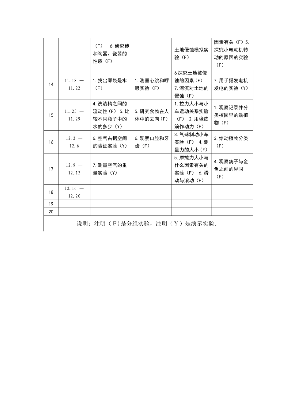 靖煤小学科学实验2014_第2页