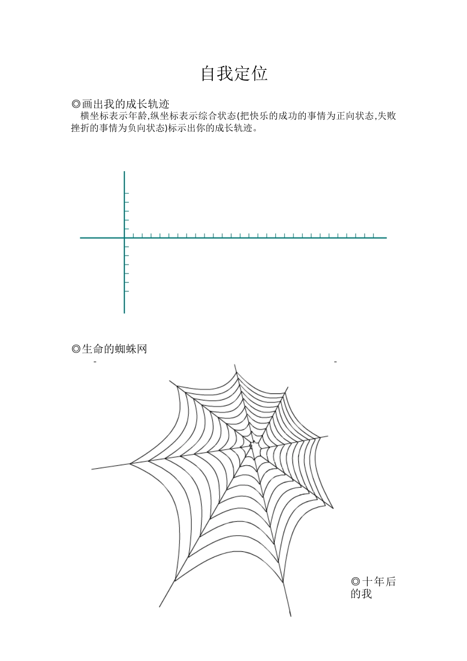 自我定位（学生练习）_第1页