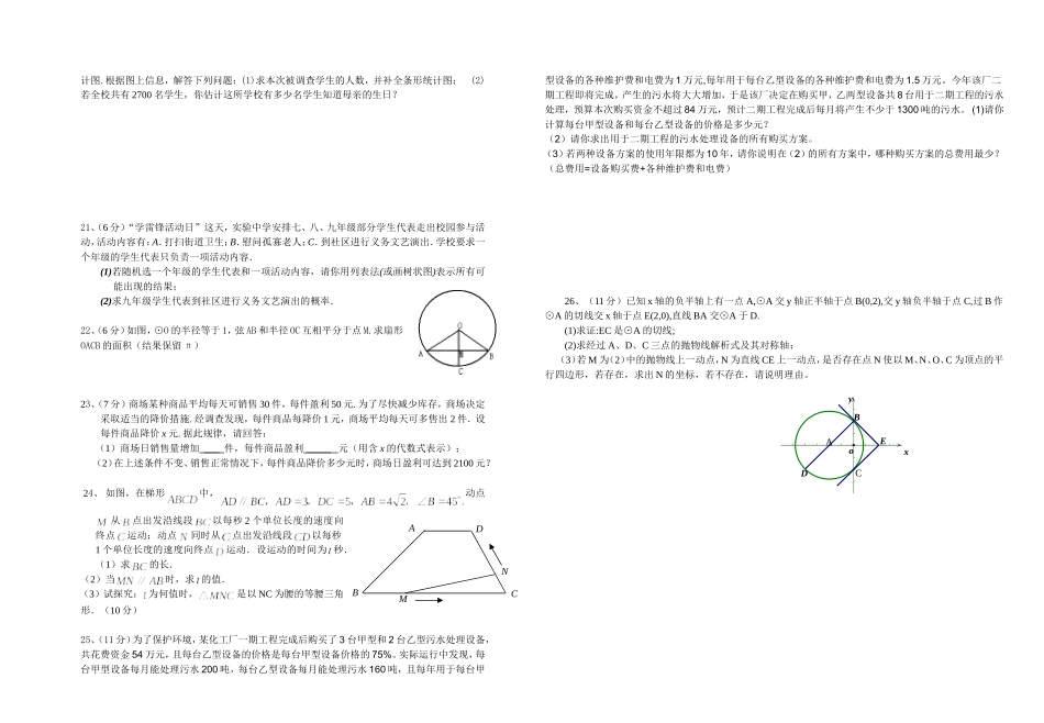 实验中学模拟试题1_第2页