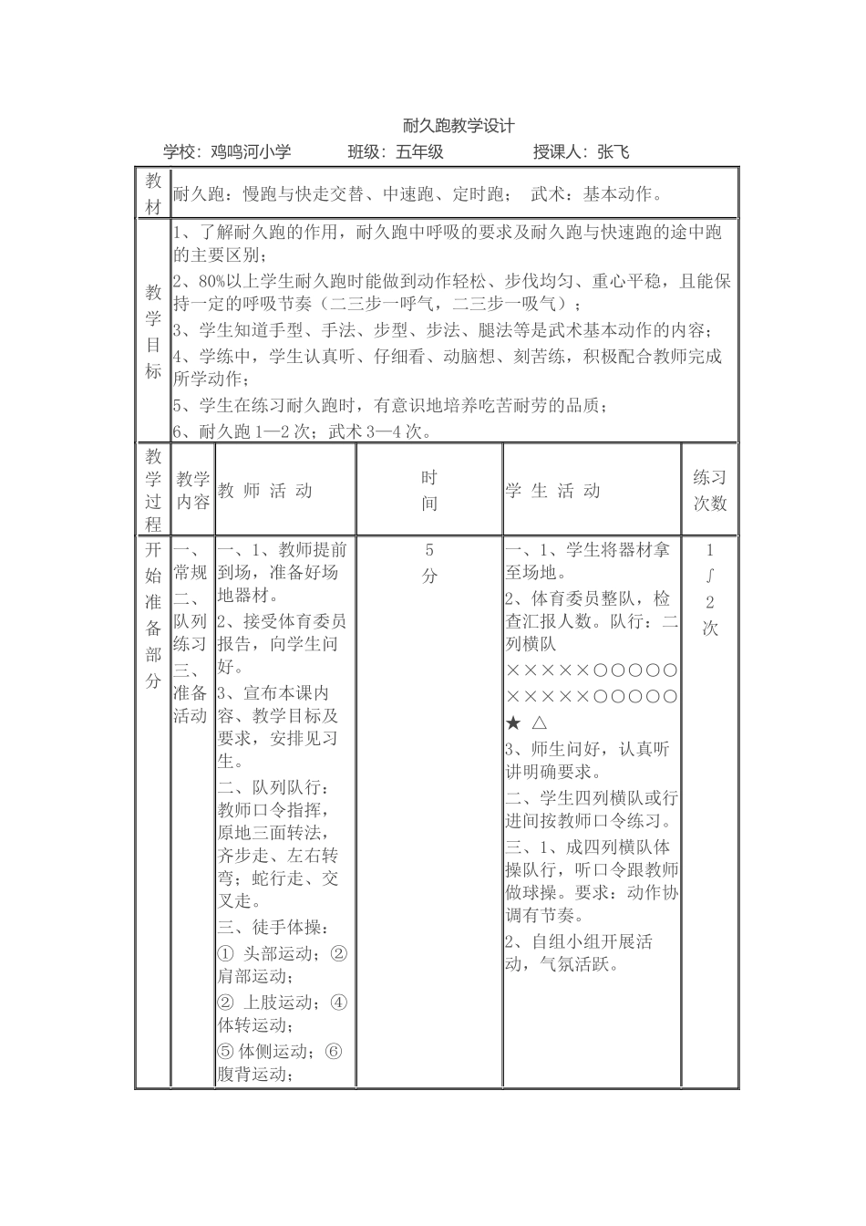 耐久跑的设计_第1页