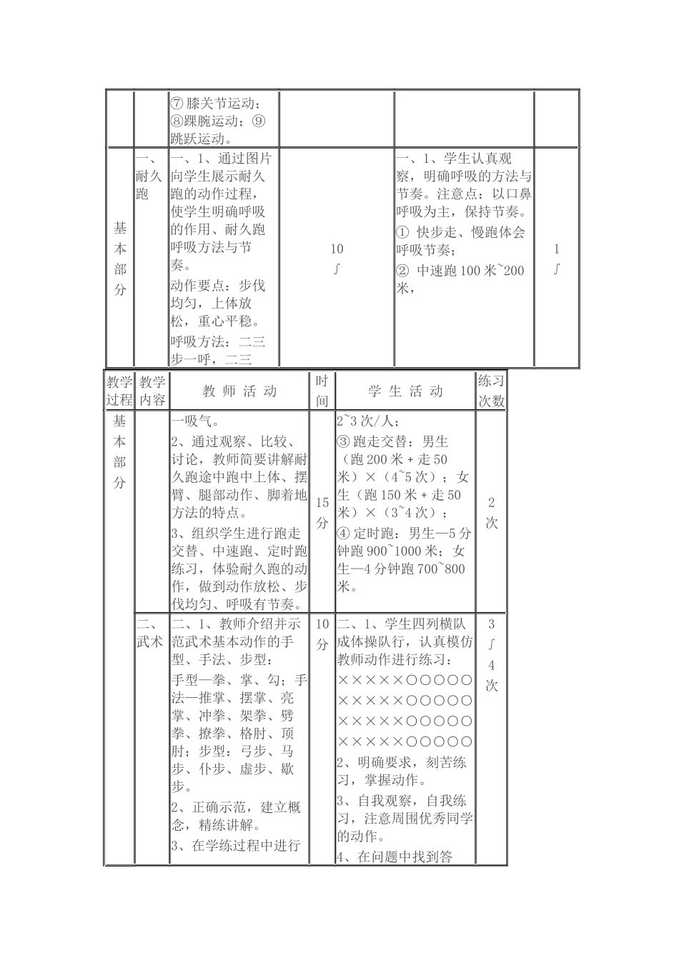 耐久跑的设计_第2页