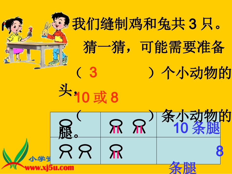 北师大版五年级数学上册《鸡兔同笼》PPT课件_第3页