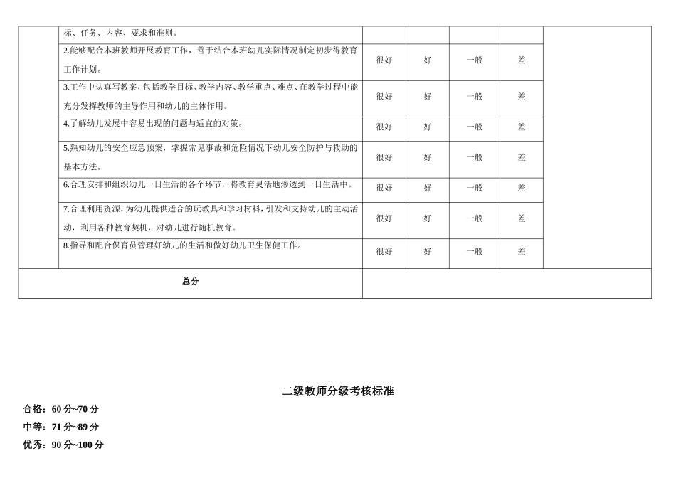 教师分级考核标准_第3页