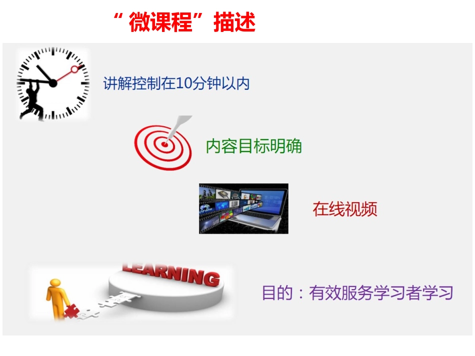 “微课程”特点_第1页