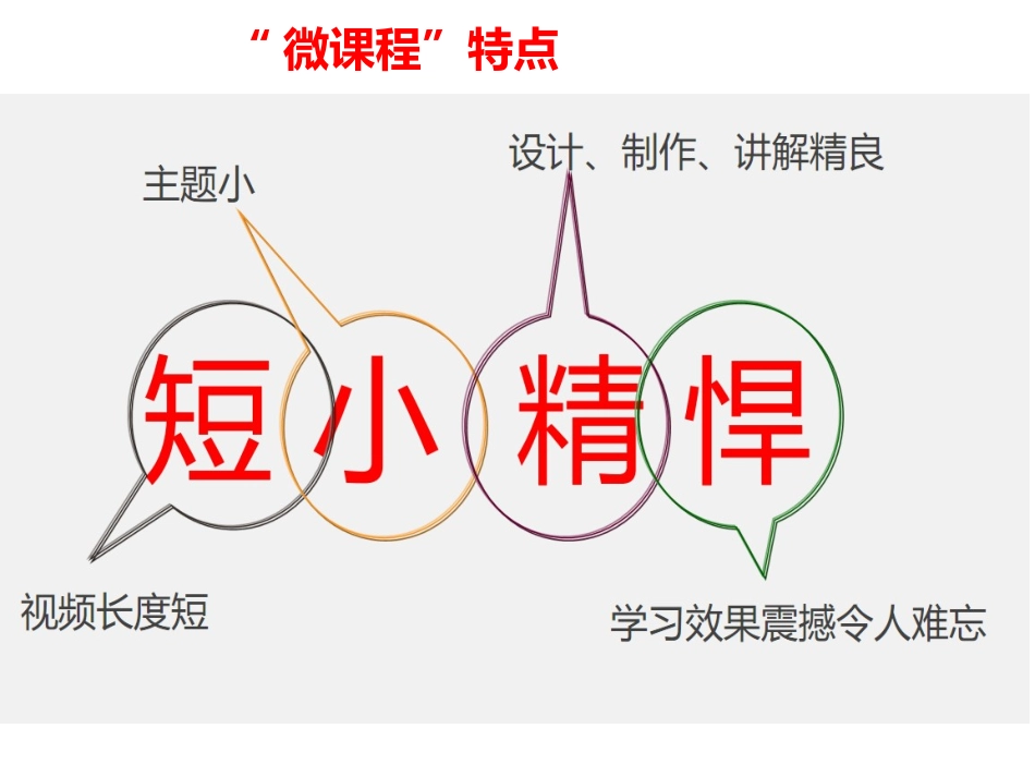 “微课程”特点_第2页