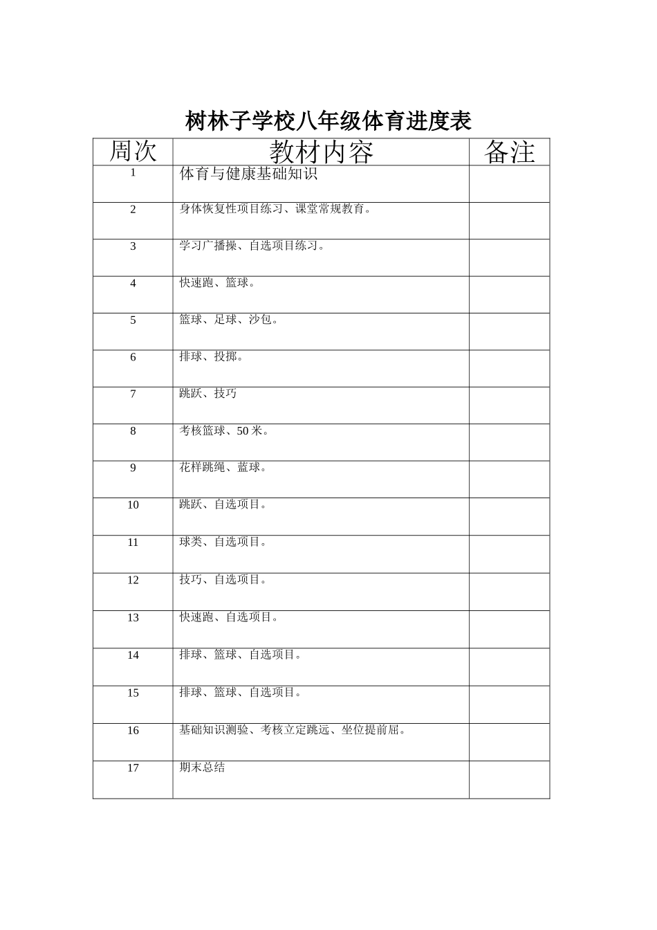八年级体育教学进度表_第1页