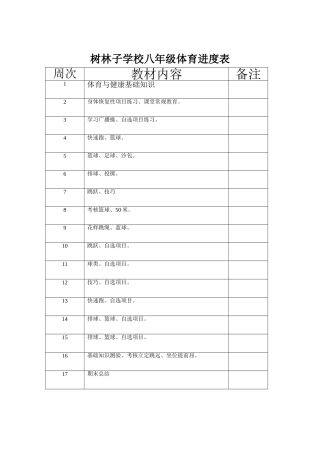 八年级体育教学进度表