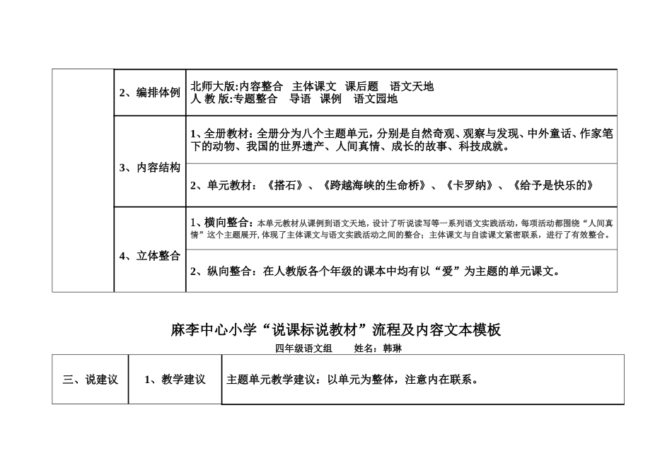 韩琳：说课标说教材_第2页