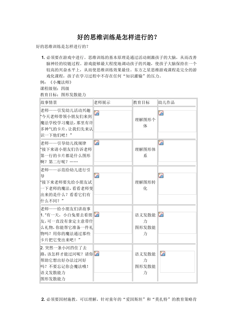 好的思维训练时怎样进行的？_第1页