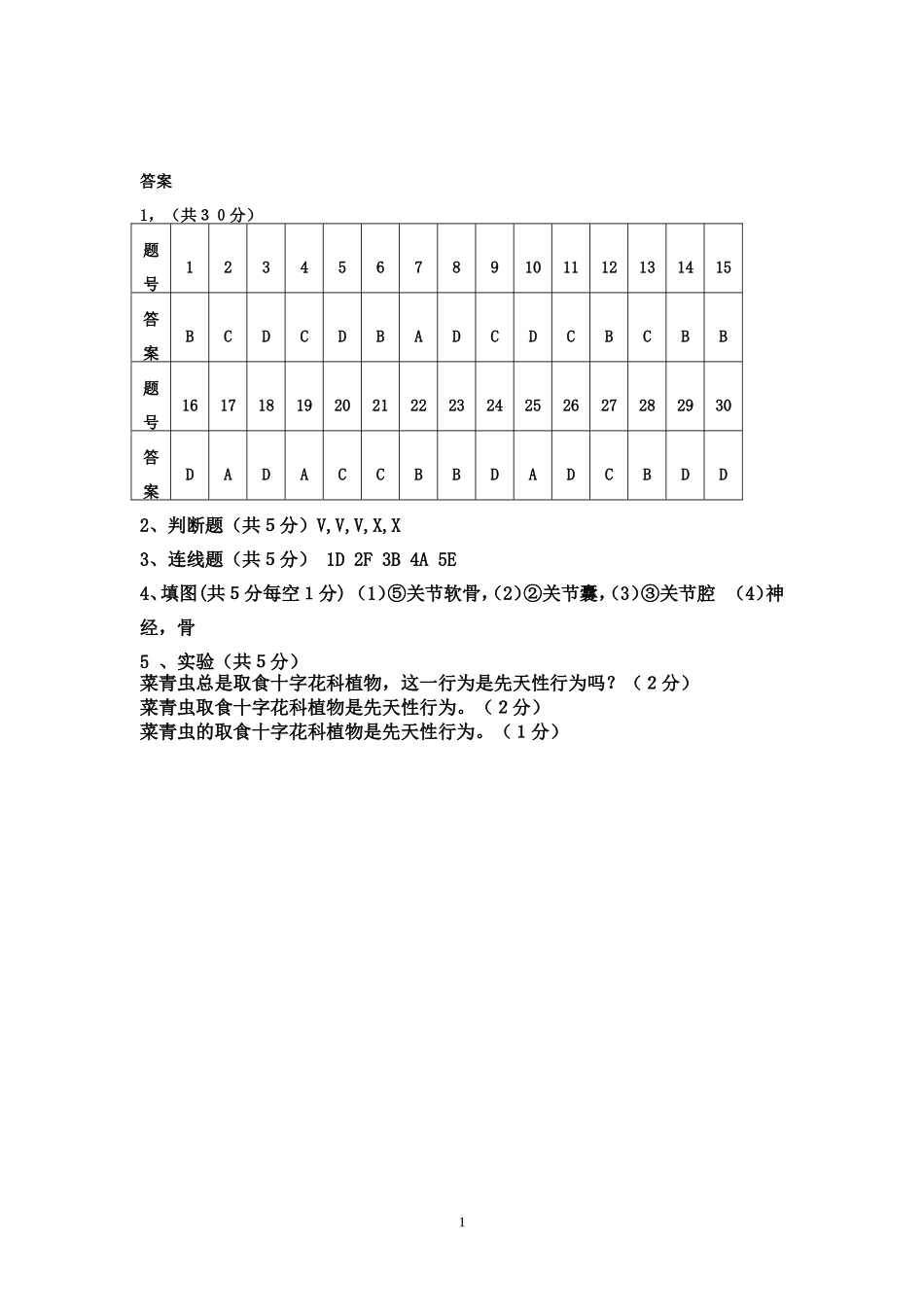 八年级上期生物半期测试答案_第1页