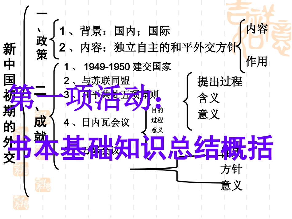 新中国初期的外交--马云_第3页