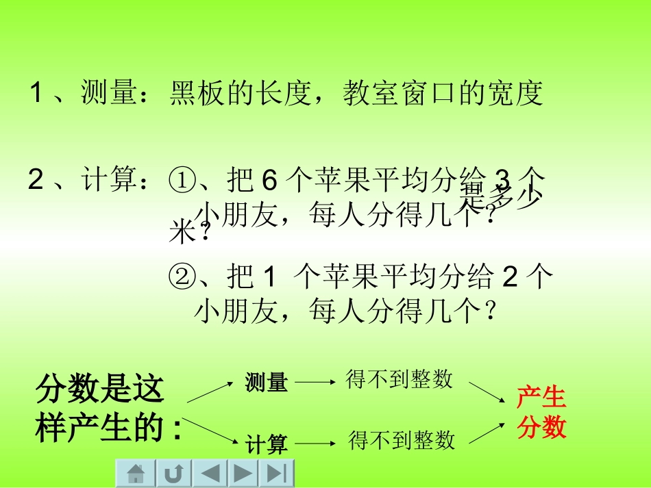 《分数的意义》PPT课件_第3页