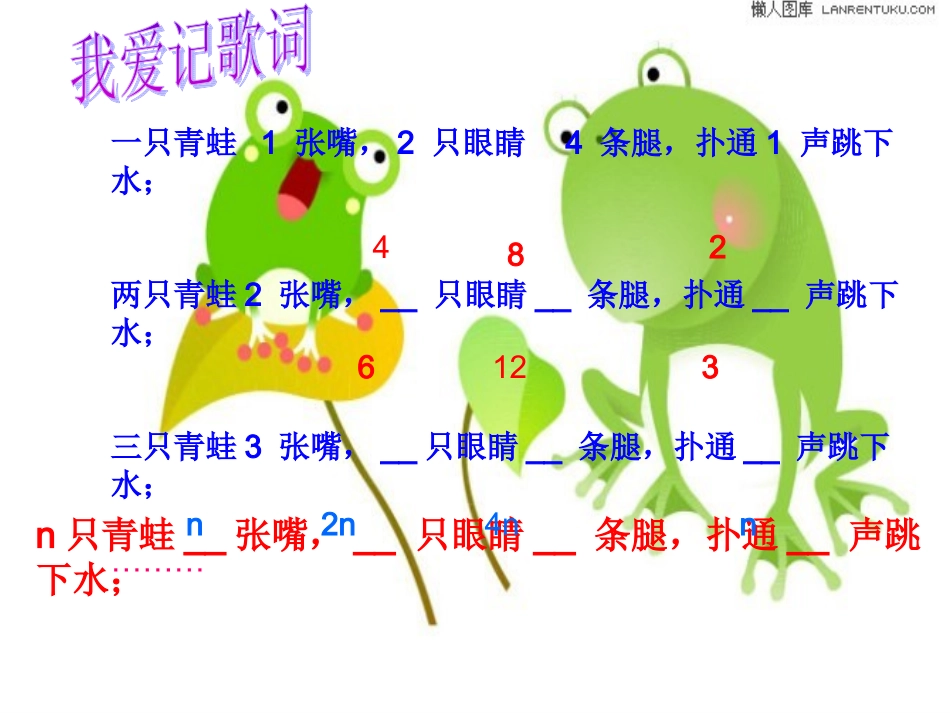 探索与表达规律课件_第1页