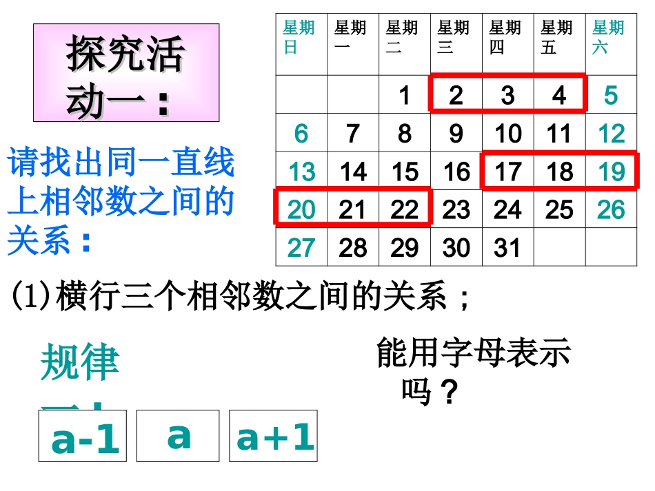 探索与表达规律课件_第3页