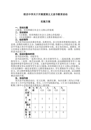 欧店中学关于开展爱国主义读书教育活动