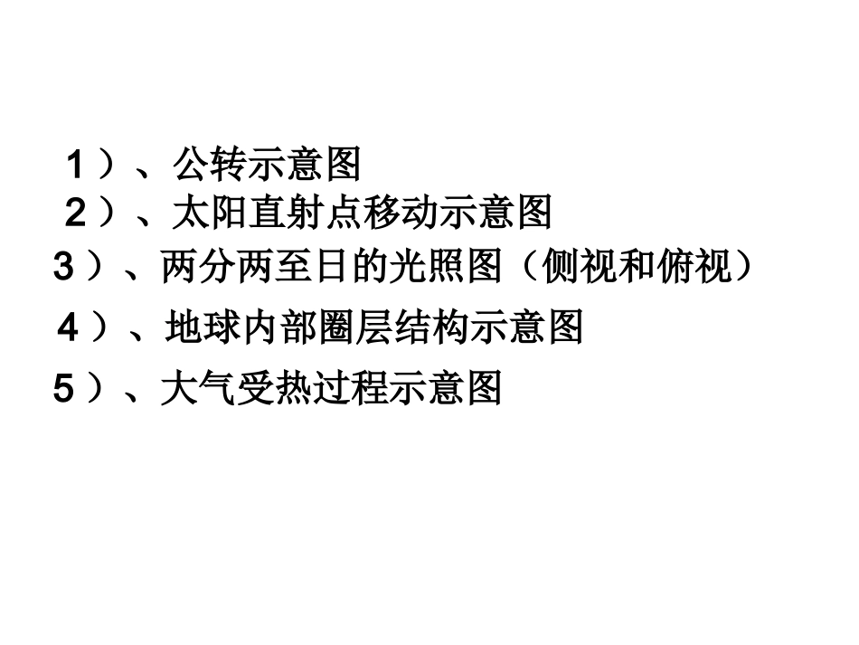 高中地理必绘图作业（理科）_第2页