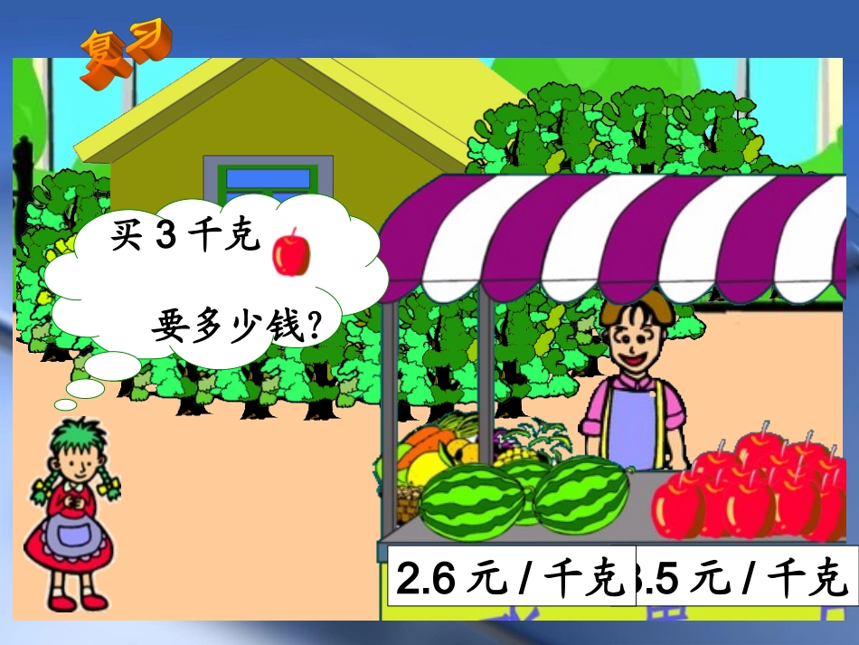 人教版五年级数学上册《小数乘整数》课件_第2页