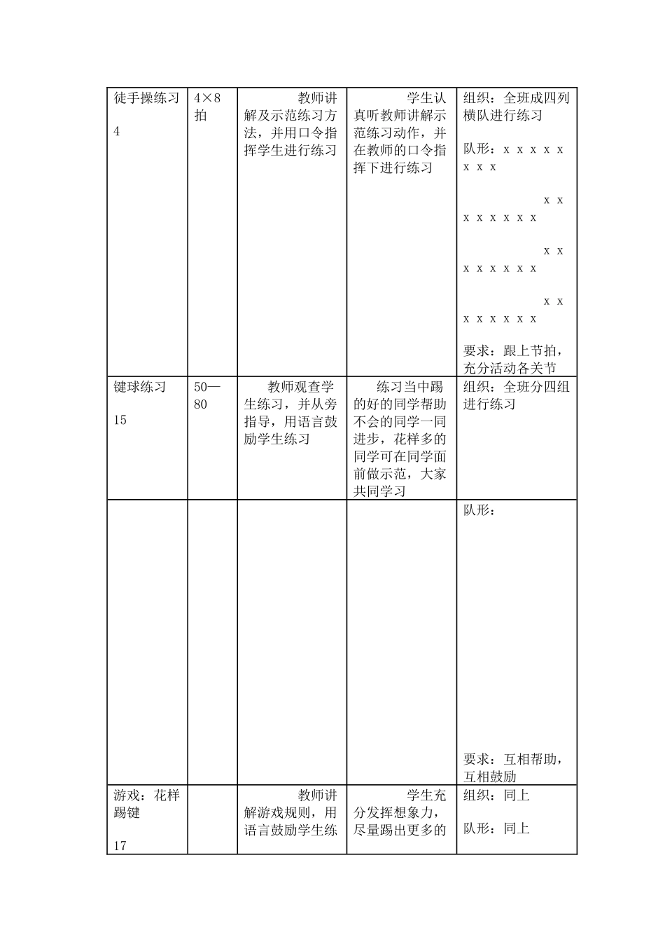 初一年级体育与健康课课时计划8_第2页