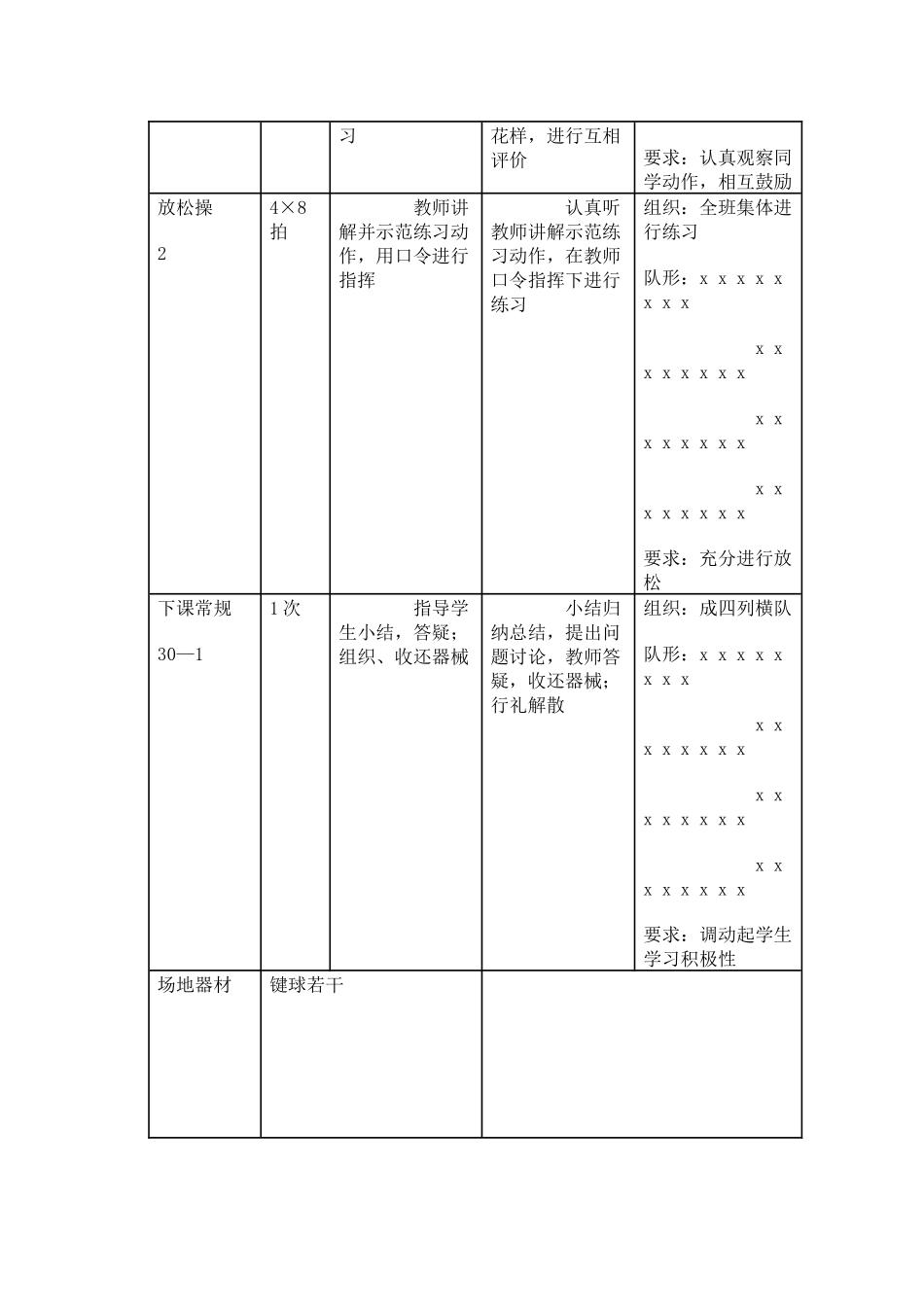 初一年级体育与健康课课时计划8_第3页