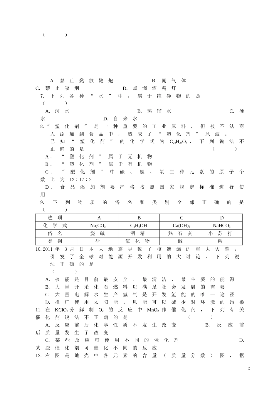 2011年中考化学试卷_第2页