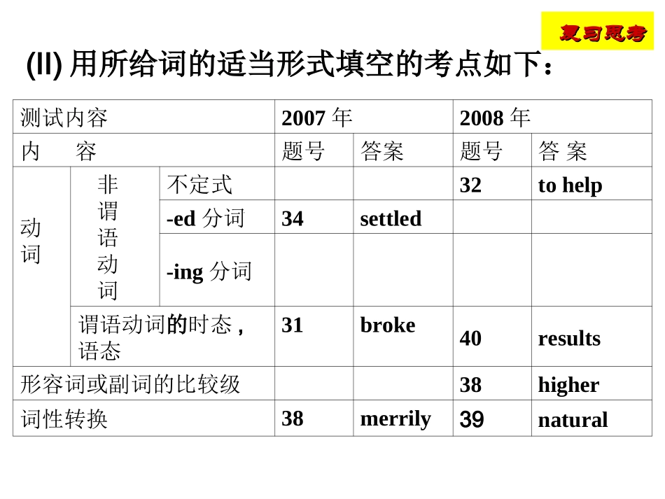 高考英语语法填空考点分析_第3页