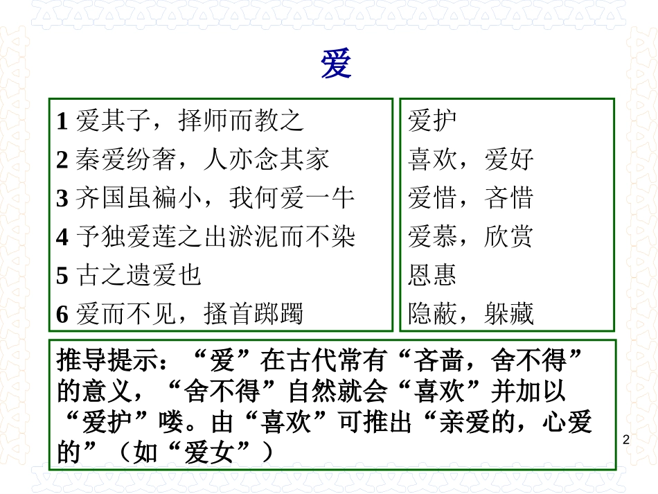 实词强记练习_第2页