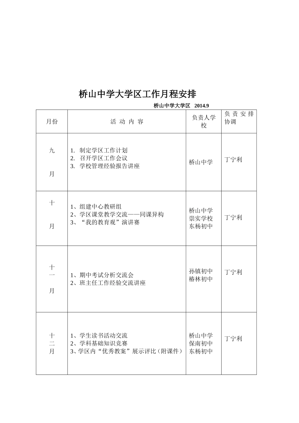 大学区工作计划_第2页