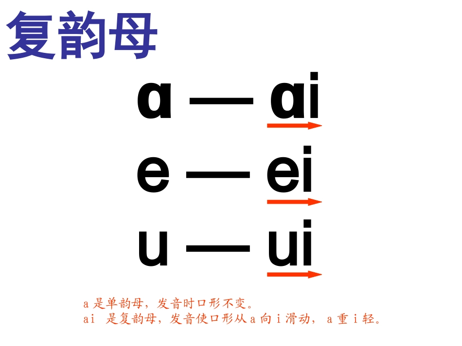 苏教版小学语文一年级上册《ao_ou_iu》课件_第3页