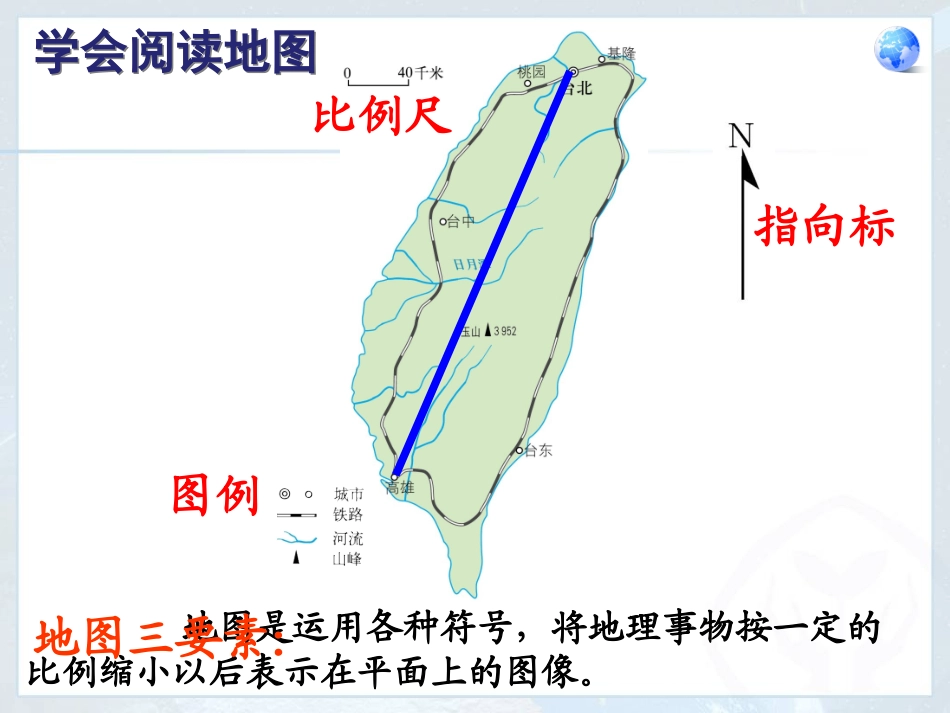 《地图的阅读》新授课课件1_第2页