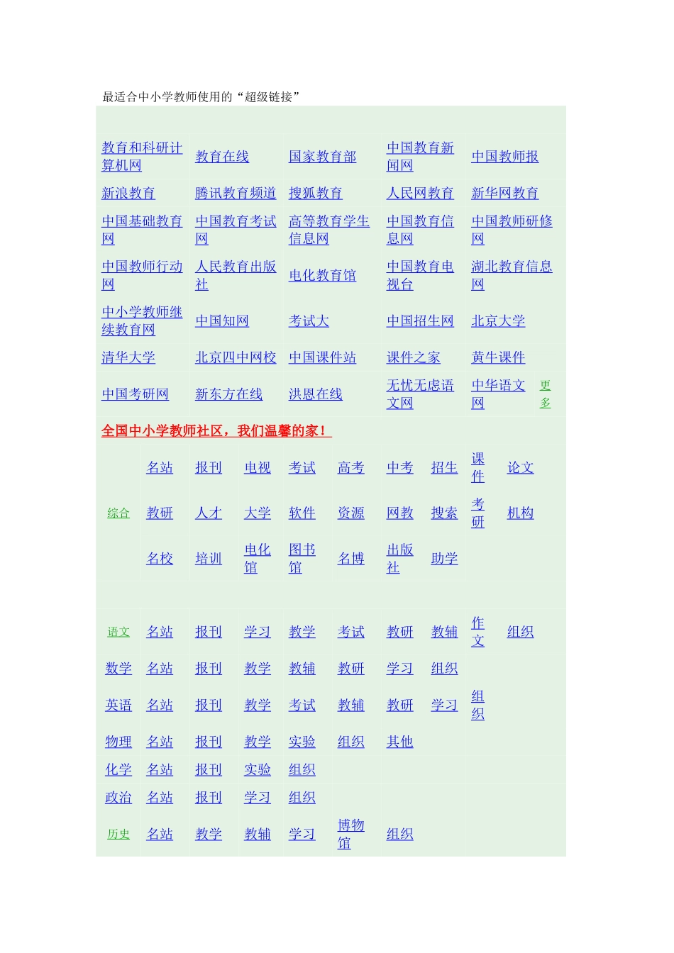 最适合中小学教师使用的_第1页