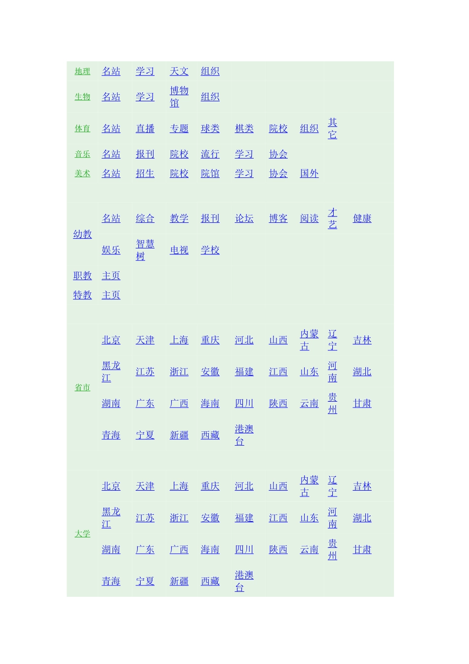 最适合中小学教师使用的_第2页