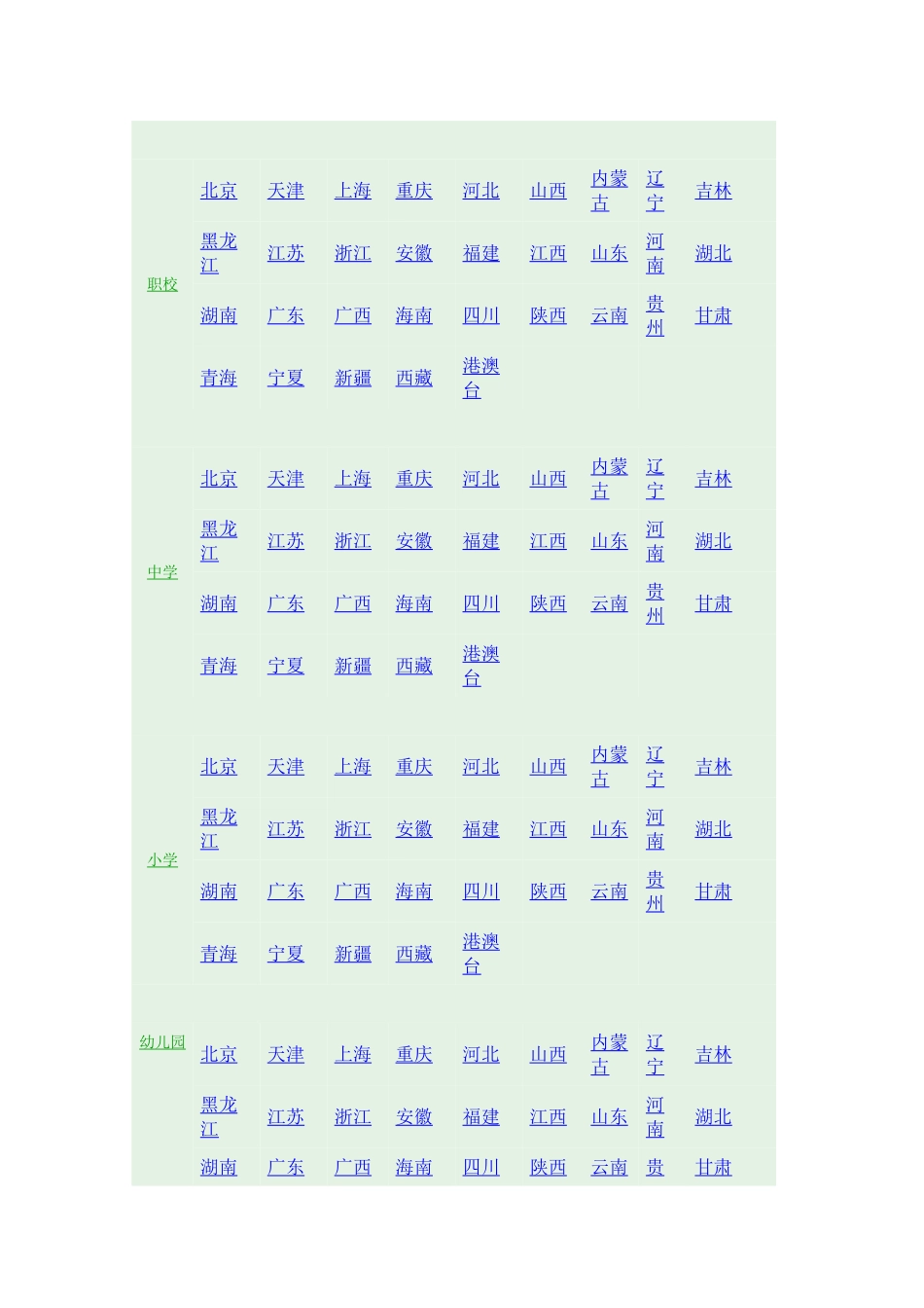 最适合中小学教师使用的_第3页