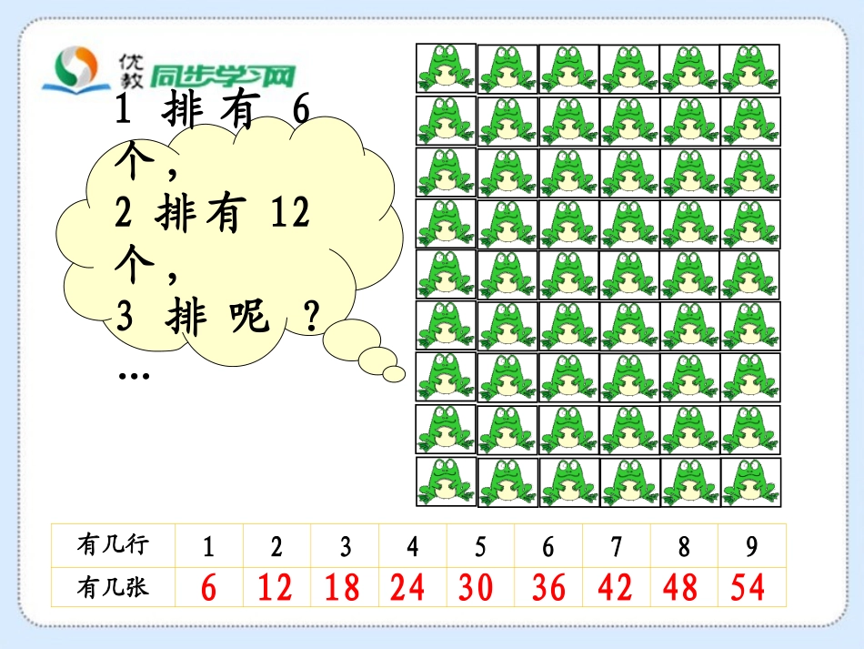 《有多少粘贴画》教学课件_第2页