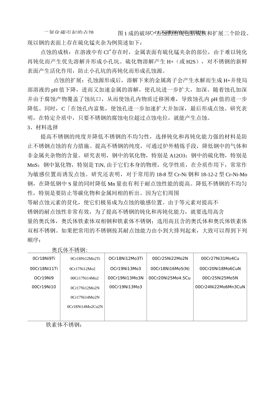 不锈钢的腐蚀汇总()_第2页