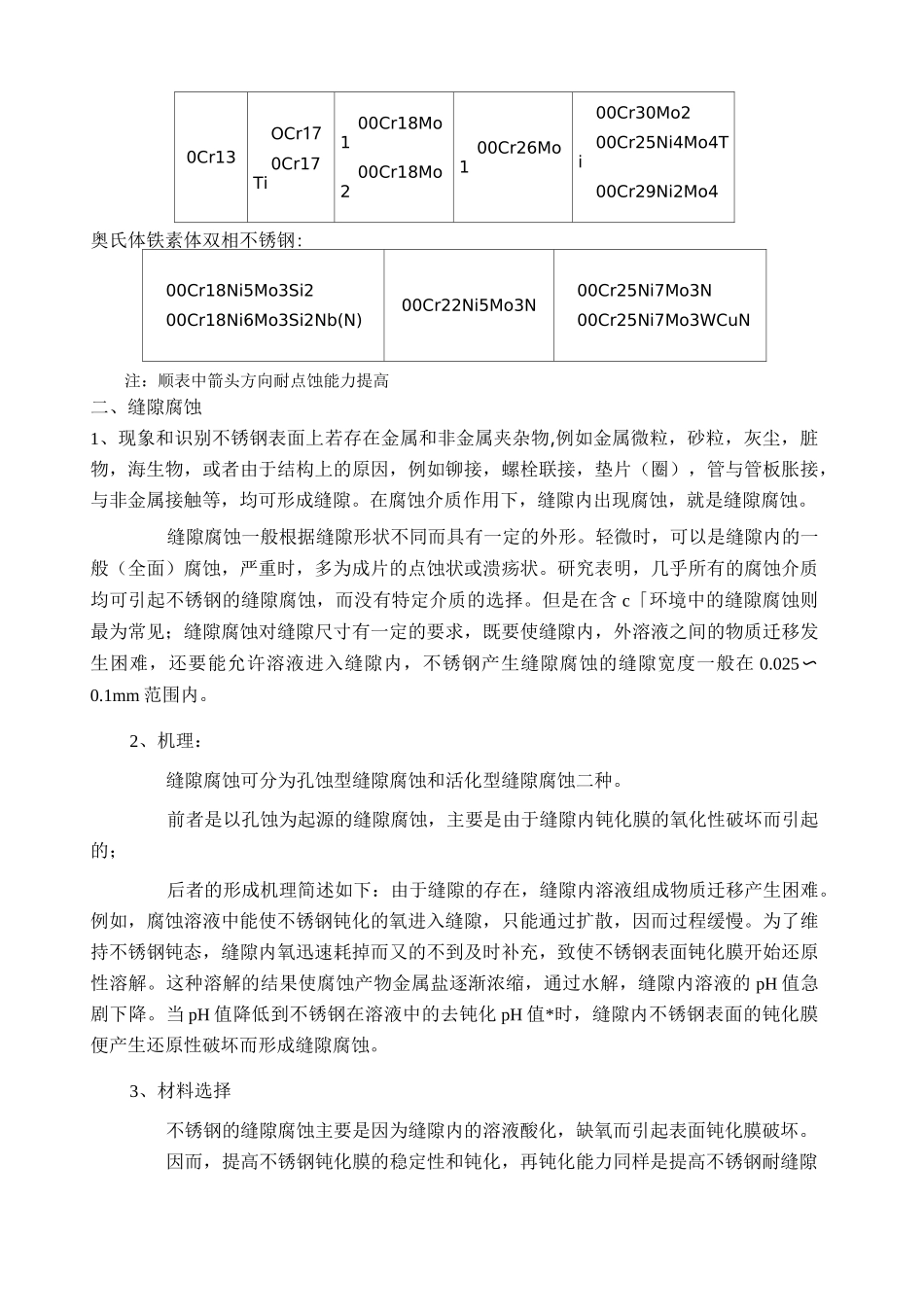 不锈钢的腐蚀汇总()_第3页