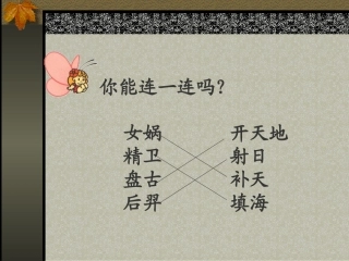 《盘古开天地》教学课件2