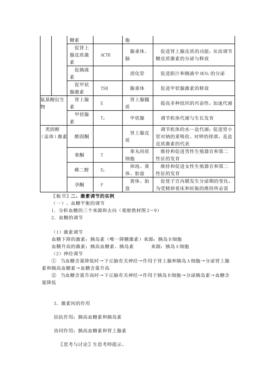 通过激素的调节教学设计_第2页