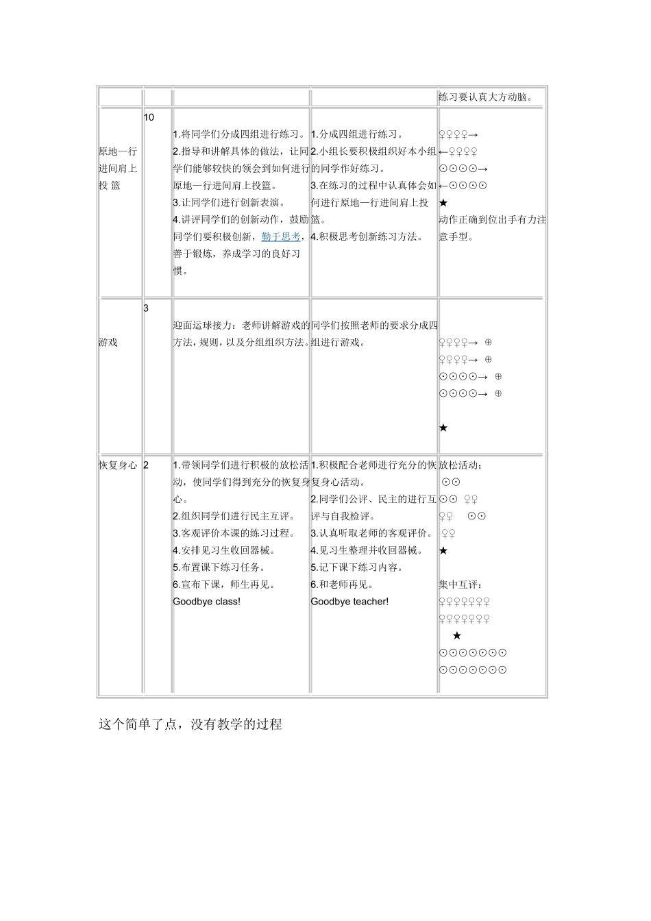 初中篮球教案_第2页